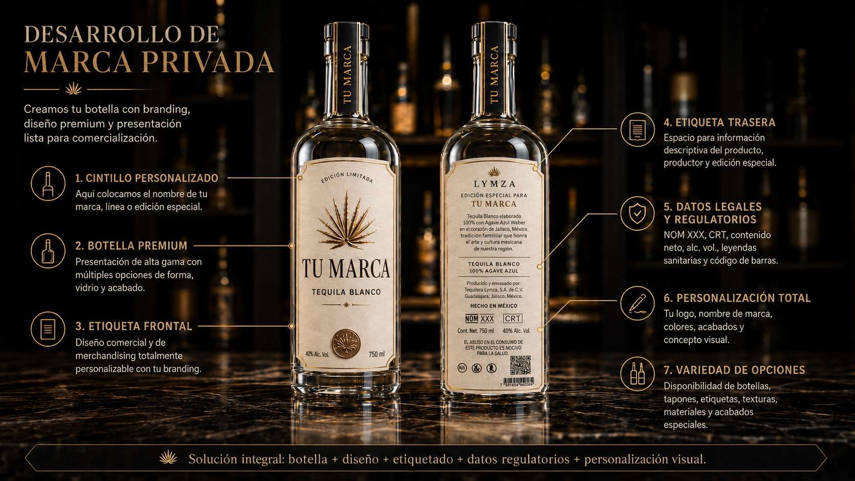 LYMZA White Label — descripción completa del servicio de tequila private label