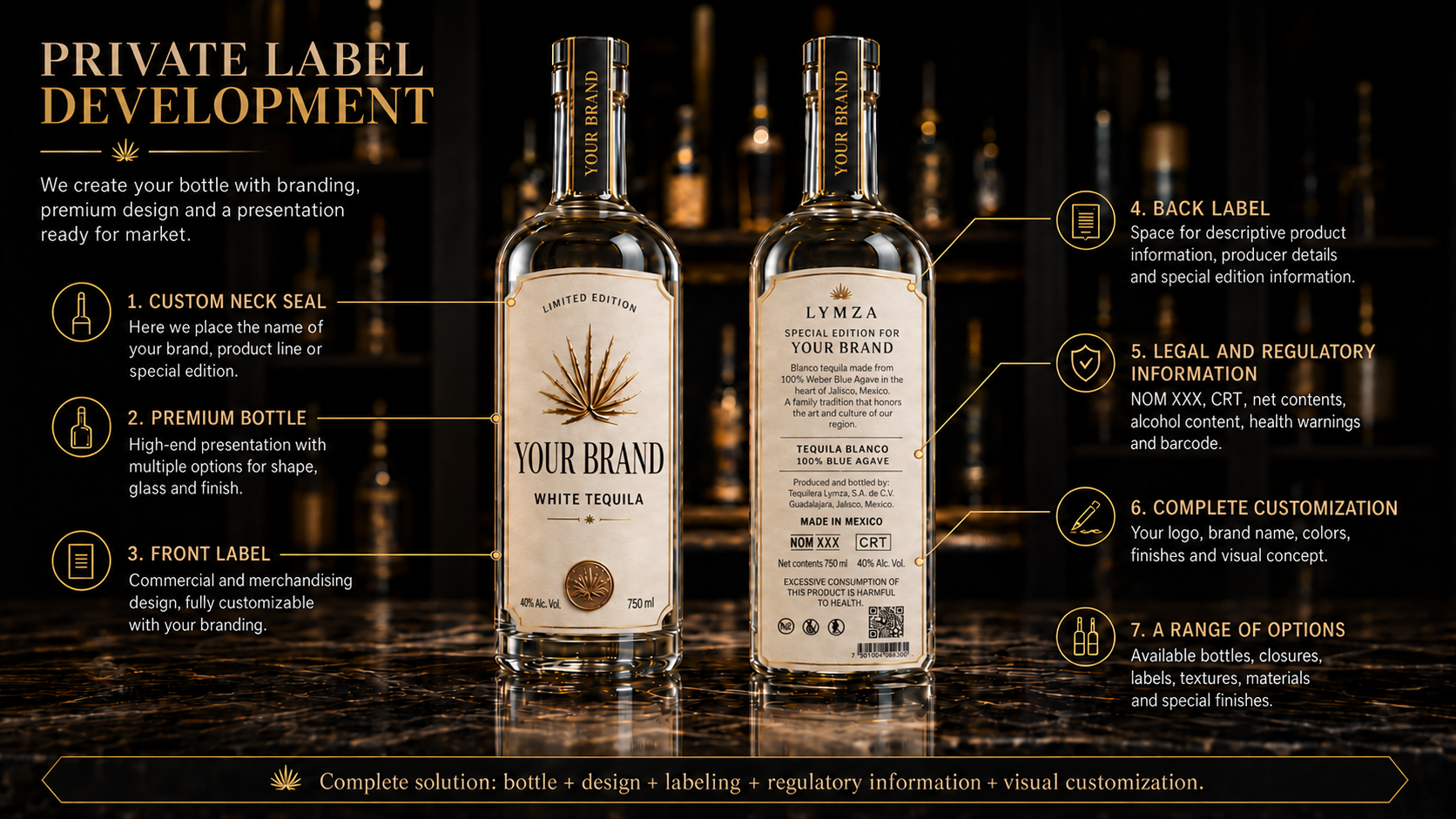 LYMZA White Label — descripción completa del servicio de tequila private label